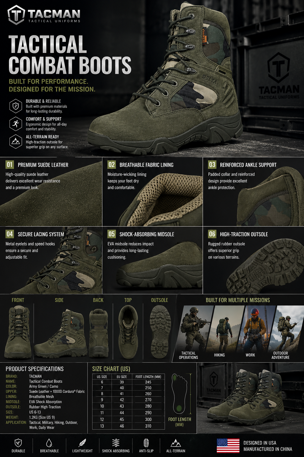 Shoes - Image 2
