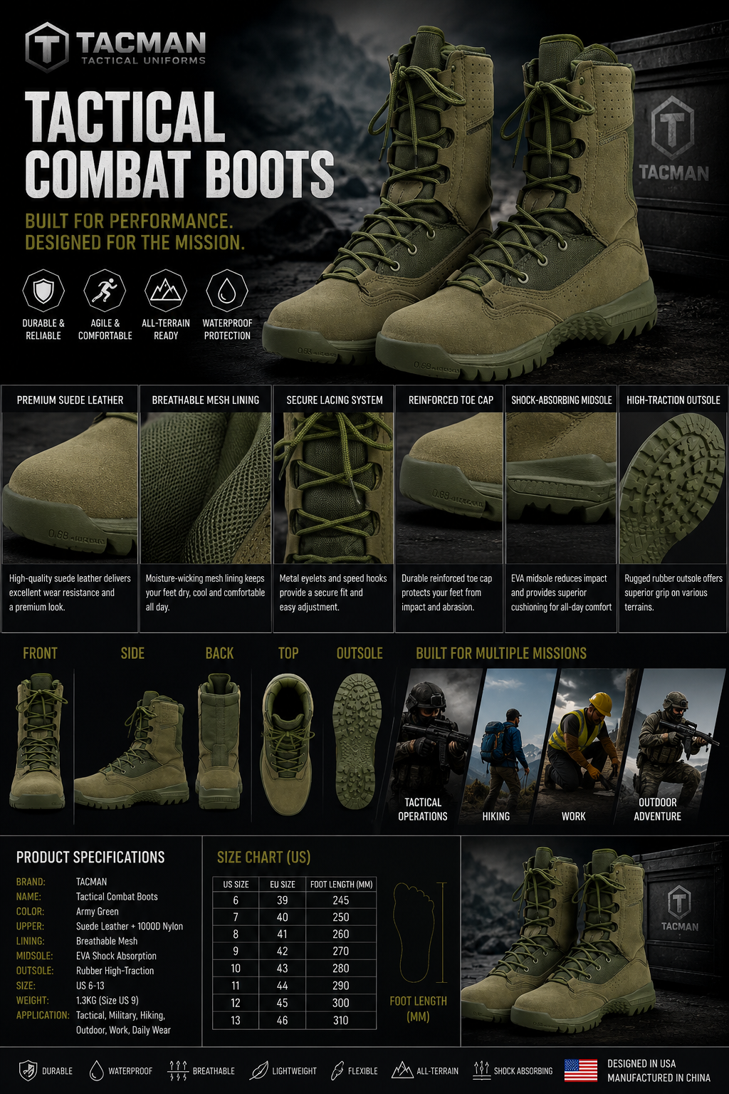 Shoes - Image 2