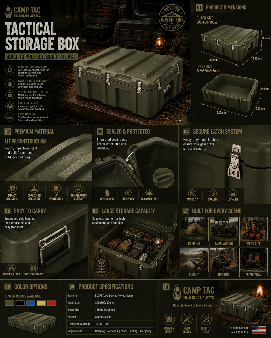 Rotational molding box - Image 2