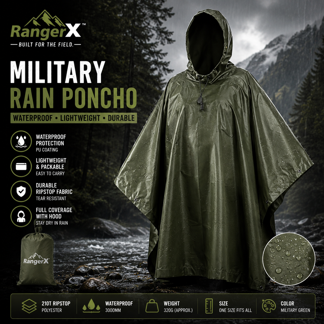 Canopy Raincoat