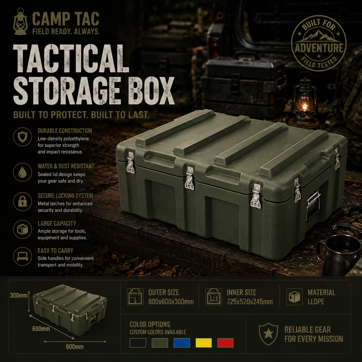 Rotational molding box