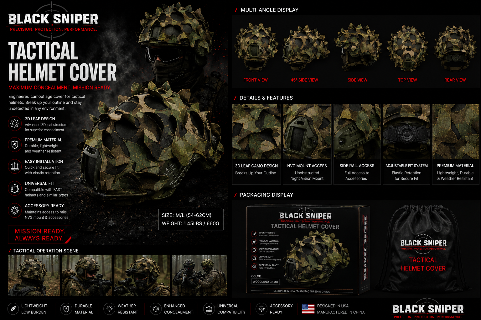 Helmet fabric - Image 2