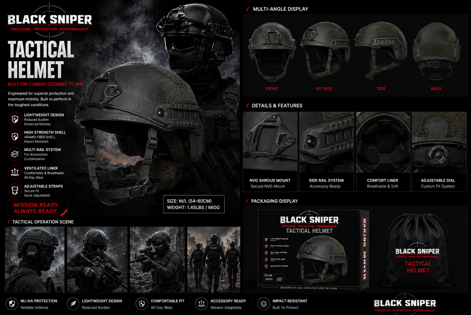 Helmet - Image 2