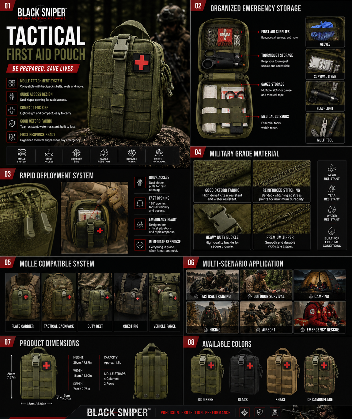 First aid kit - Image 2