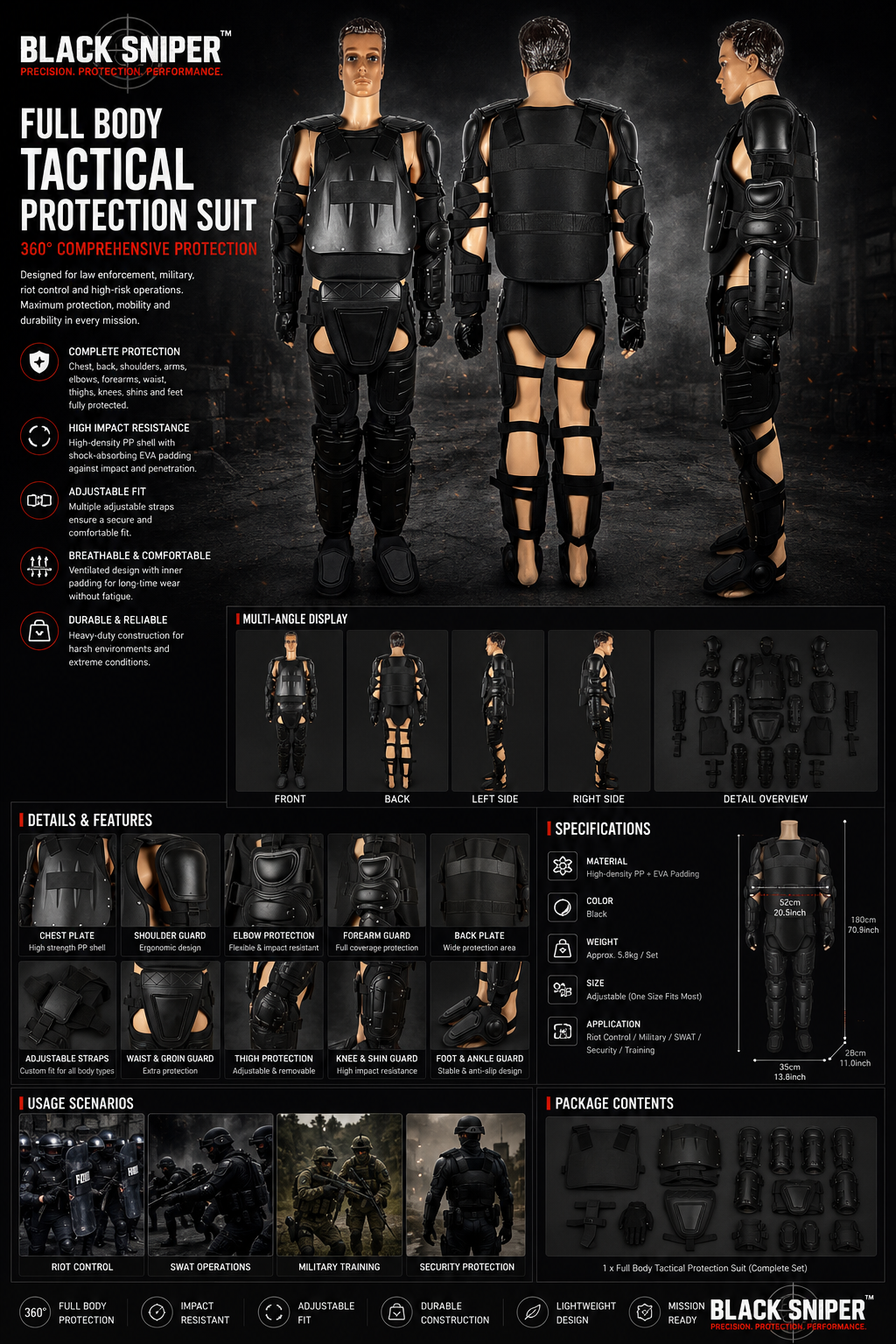Protective Gear - Image 2