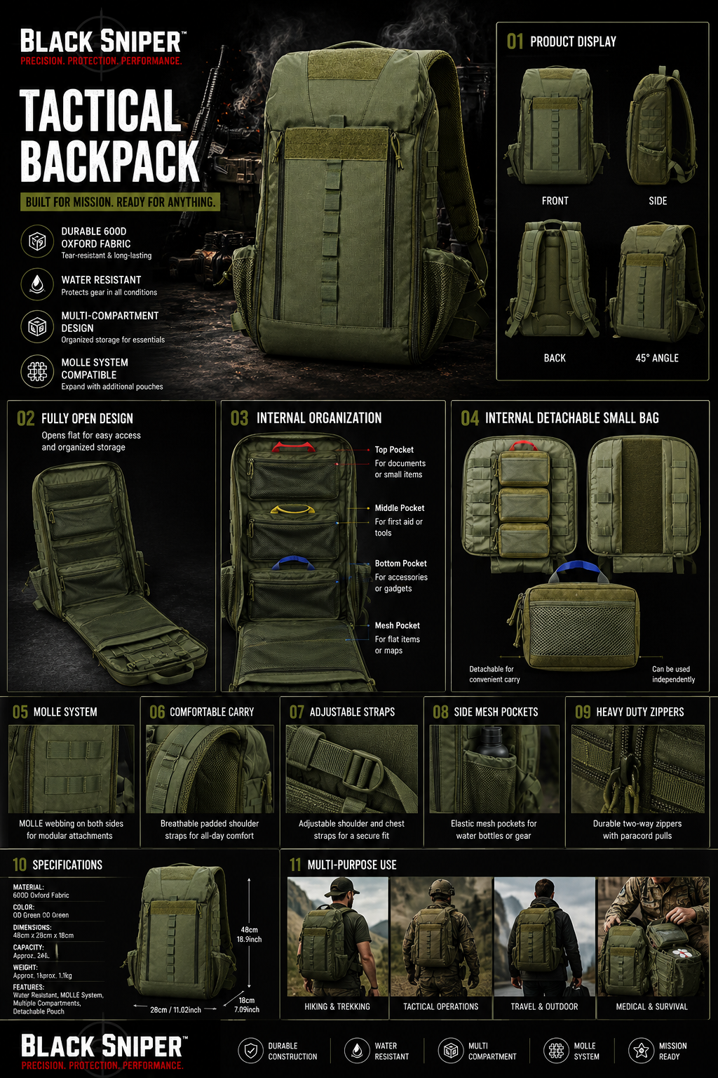 Tactical backpack - Image 2