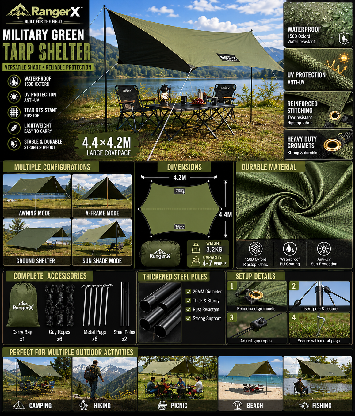Canopy - Image 2