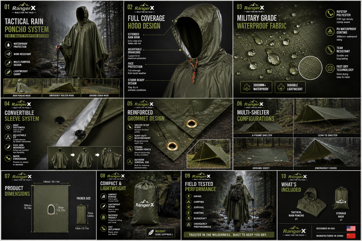 Canopy Raincoat - Image 2