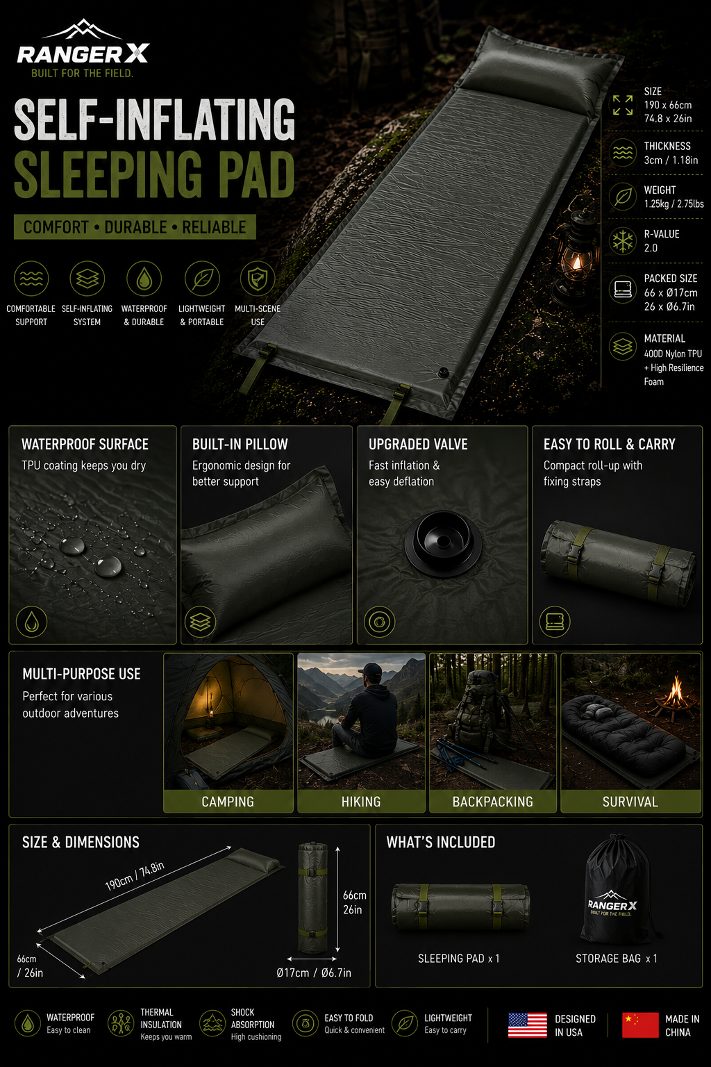 Folding Mat - Image 2
