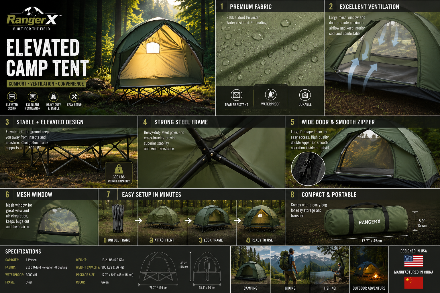 Tent - Image 2