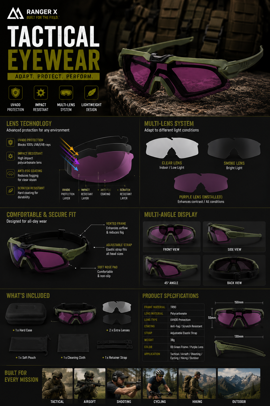 Glasses - Image 2
